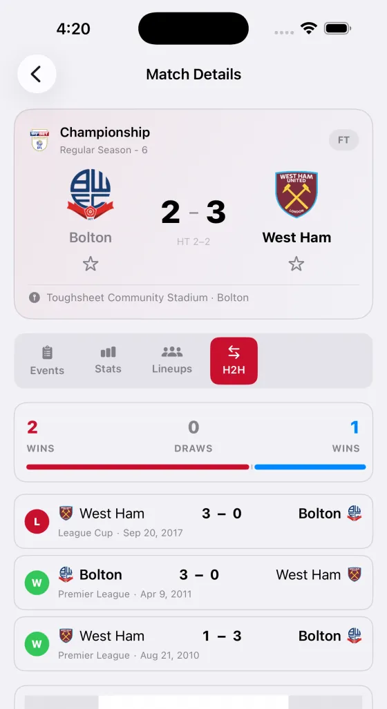 Head to head screen built on the APINEX football API